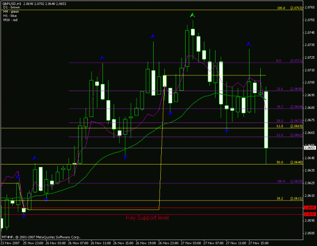 Click to Enlarge

Name: gu chart1.gif
Size: 19 KB
