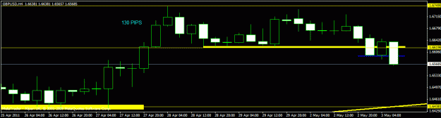 Click to Enlarge

Name: may - gbpusd - h42.gif
Size: 12 KB