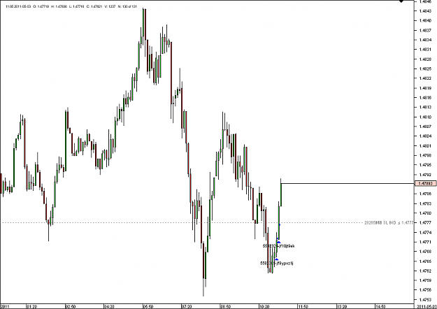 Click to Enlarge

Name: Chart_EUR_USD_5 Mins_snapshot.png
Size: 15 KB