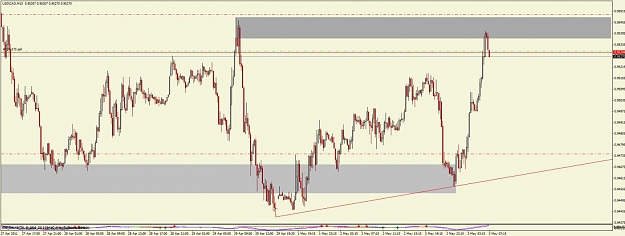 Click to Enlarge

Name: usdcad.jpg
Size: 85 KB