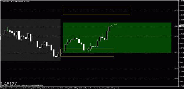 Click to Enlarge

Name: chart1.gif
Size: 14 KB