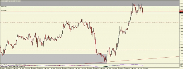 Click to Enlarge

Name: usdcad3.jpg
Size: 82 KB