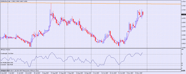 Click to Enlarge

Name: euraud.gif
Size: 31 KB