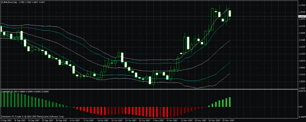 Click to Enlarge

Name: euraud2.gif
Size: 30 KB