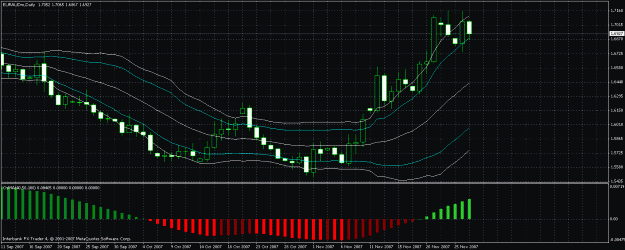 Click to Enlarge

Name: euraud2.gif
Size: 30 KB