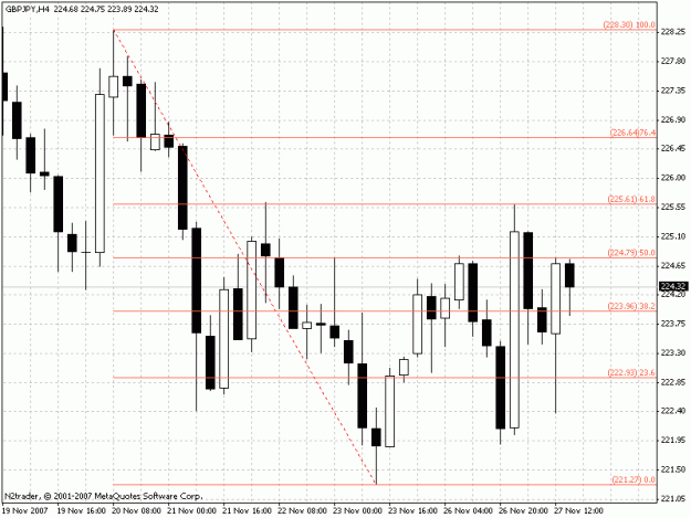 Click to Enlarge

Name: 4hr gj.gif
Size: 20 KB