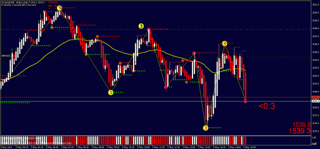 Click to Enlarge

Name: gold030511.gif
Size: 28 KB
