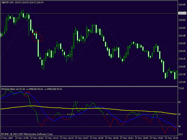 Click to Enlarge

Name: gbp-jpy 1min.gif
Size: 13 KB