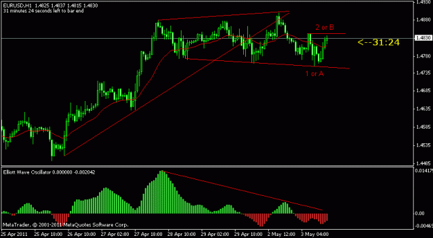 Click to Enlarge

Name: eurusd 1h.gif
Size: 11 KB