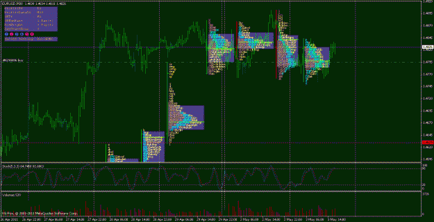 Click to Enlarge

Name: 18 break out from bottom 5 bar balance.gif
Size: 36 KB
