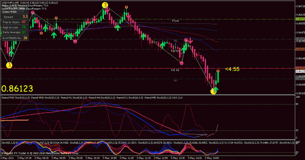 Click to Enlarge

Name: usd chf after target.gif
Size: 32 KB