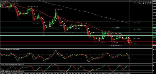 Click to Enlarge

Name: 20110503- trade03- usdchf.jpg
Size: 152 KB