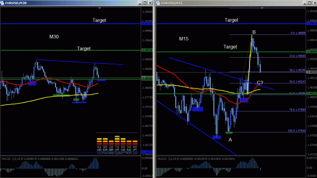 Click to Enlarge

Name: EU m30 and 15.gif
Size: 33 KB