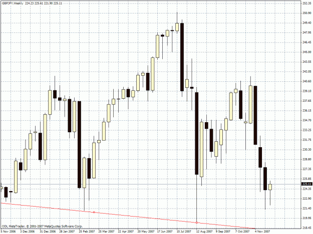 Click to Enlarge

Name: shs_gbpjpy_nov_2007.gif
Size: 34 KB