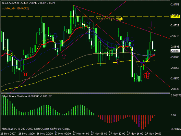 Click to Enlarge

Name: trendline1.gif
Size: 16 KB