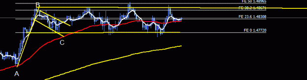 Click to Enlarge

Name: EU h1 (2).gif
Size: 6 KB