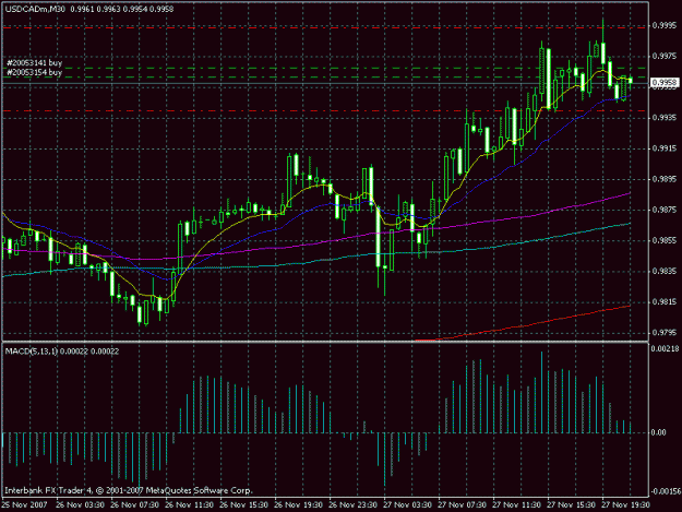 Click to Enlarge

Name: usd.cad30.gif
Size: 22 KB