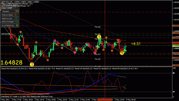 Click to Enlarge

Name: gbp usd asia.gif
Size: 34 KB