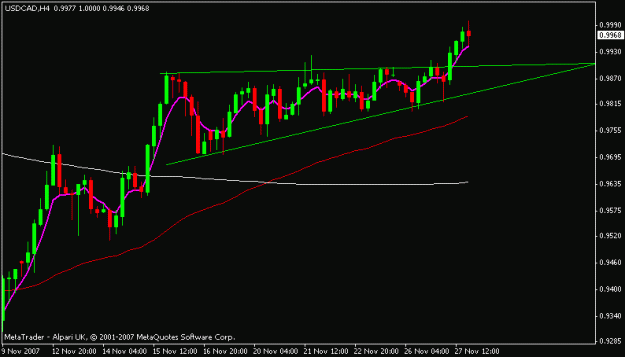 Click to Enlarge

Name: usdcad.gif
Size: 10 KB