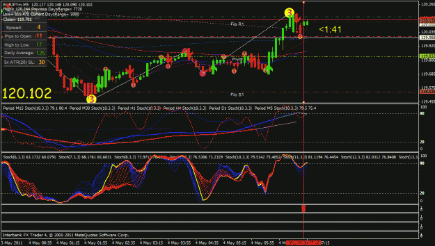 Click to Enlarge

Name: eur jpy buy.gif
Size: 37 KB