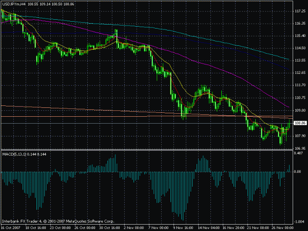 Click to Enlarge

Name: usd.jpy.gif
Size: 22 KB
