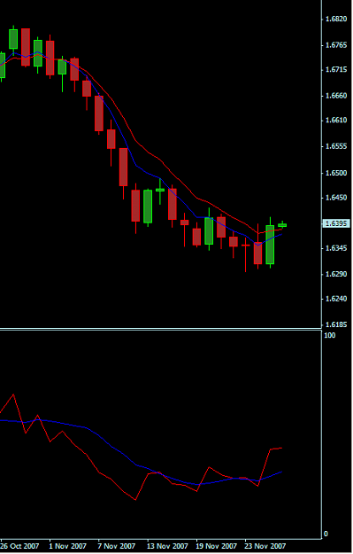 Click to Enlarge

Name: eur_chf1.png
Size: 13 KB