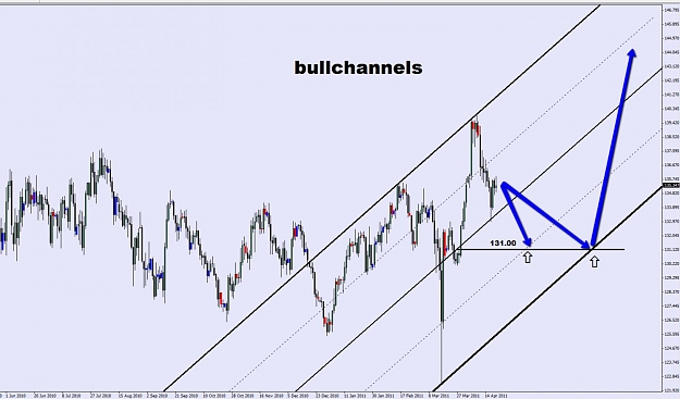 Click to Enlarge

Name: bullcn5.jpg
Size: 108 KB