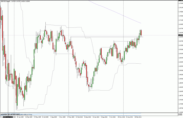 Click to Enlarge

Name: gbpusd110504.gif
Size: 31 KB