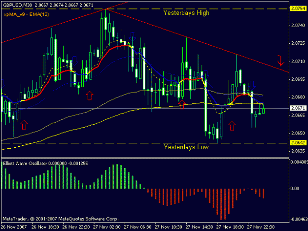 Click to Enlarge

Name: trendline2.gif
Size: 15 KB