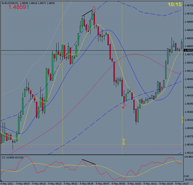 Click to Enlarge

Name: eu m1 4 may.PNG
Size: 27 KB