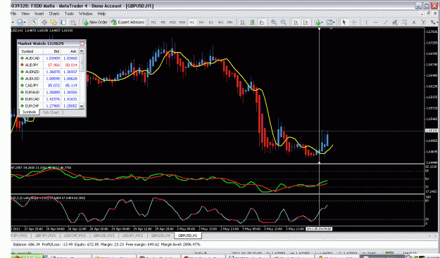 Click to Enlarge

Name: gbp usd.gif
Size: 47 KB