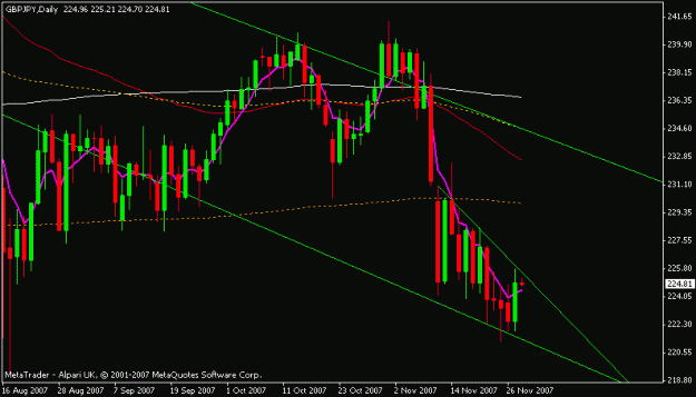 Click to Enlarge

Name: gbpjpy.gif
Size: 13 KB