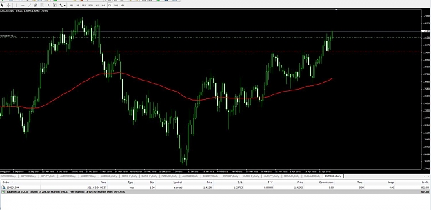 Click to Enlarge

Name: eur_cad_updates.jpg
Size: 96 KB