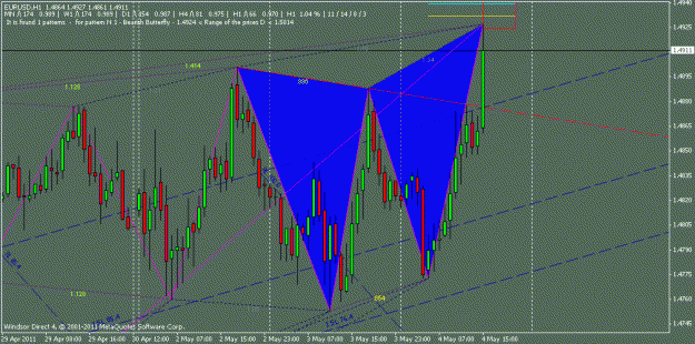 Click to Enlarge

Name: 1h eur.gif
Size: 24 KB