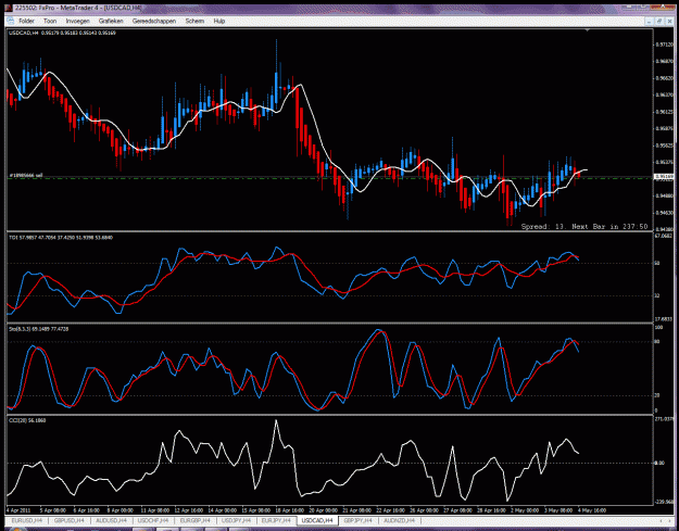 Click to Enlarge

Name: usdcad.gif
Size: 55 KB