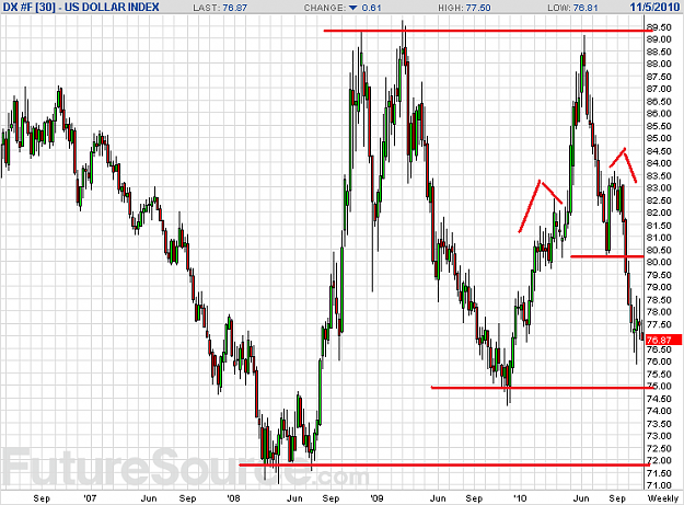Click to Enlarge

Name: $ Index.png
Size: 29 KB