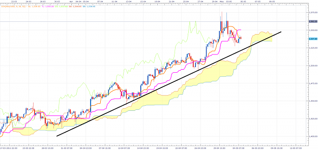 Click to Enlarge

Name: gold1.png
Size: 166 KB