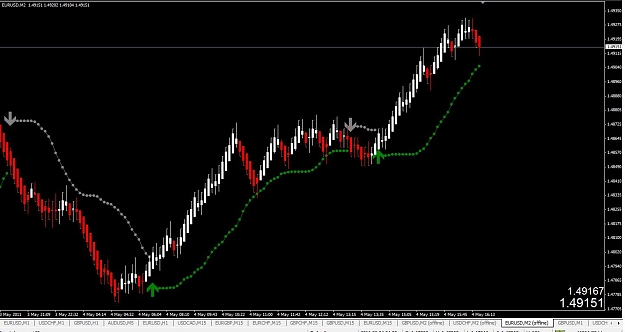 Click to Enlarge

Name: renko action.jpg
Size: 92 KB