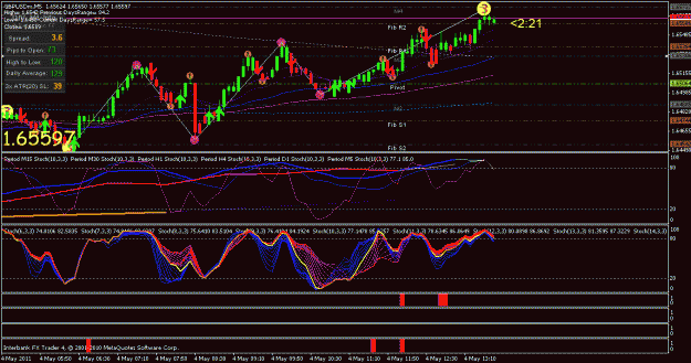 Click to Enlarge

Name: g u after take profit 05 04.gif
Size: 33 KB