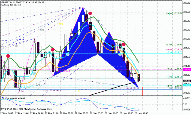 Click to Enlarge

Name: gart15m.gif
Size: 28 KB