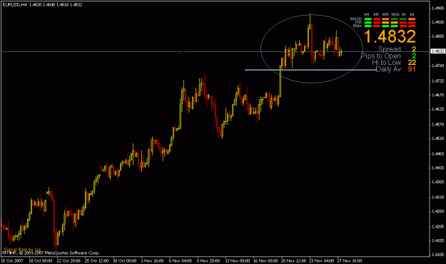 Click to Enlarge

Name: EURUSD.GIF
Size: 16 KB