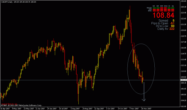Click to Enlarge

Name: cadjpy.gif
Size: 18 KB