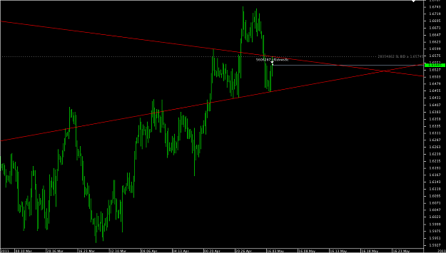 Click to Enlarge

Name: Chart_GBP_USD_4 Hours_snapshot.png
Size: 34 KB