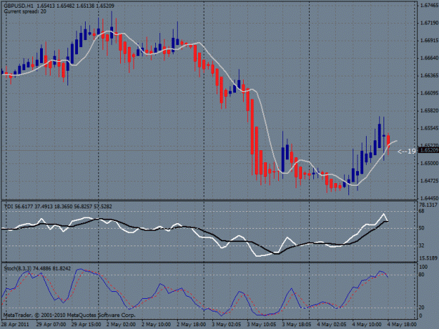 Click to Enlarge

Name: chart 1.gif
Size: 28 KB