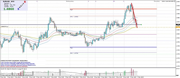 Click to Enlarge

Name: eurusd fast down.jpg
Size: 137 KB