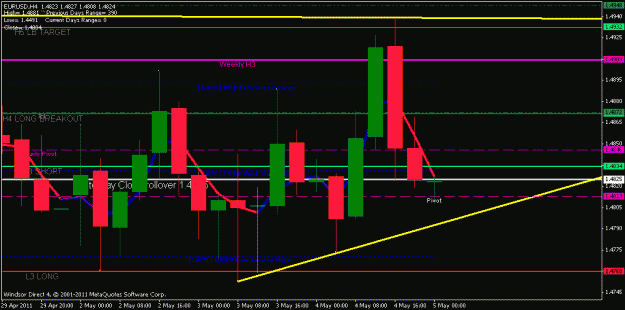 Click to Enlarge

Name: 4h eur.gif
Size: 17 KB