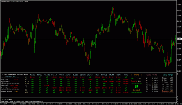 Click to Enlarge

Name: 1multiindicator.gif
Size: 65 KB