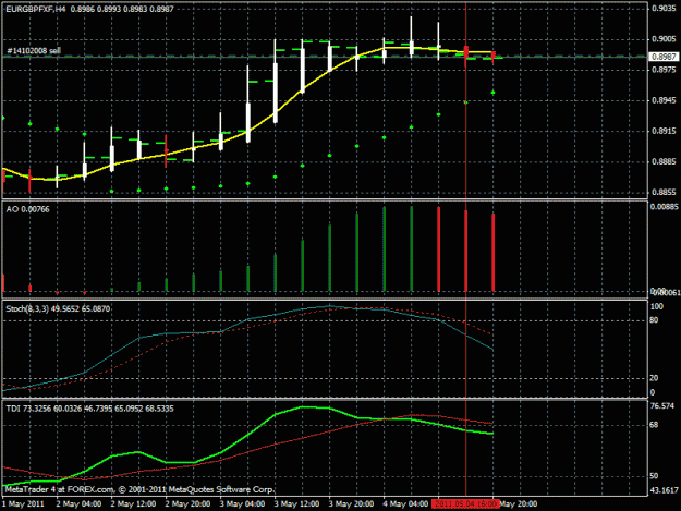 Click to Enlarge

Name: eurgbp.gif
Size: 23 KB