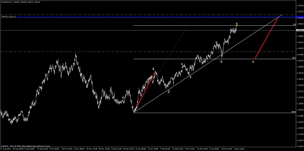 Click to Enlarge

Name: eur_usd_010.jpg
Size: 83 KB