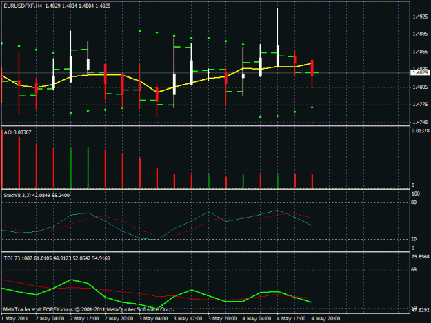 Click to Enlarge

Name: eurusd.gif
Size: 23 KB